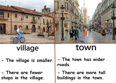 village definition population|Towns vs. Villages .